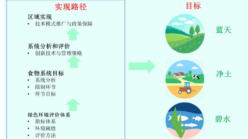河南农资厂家质量对比：揭秘优质农资的选择之道